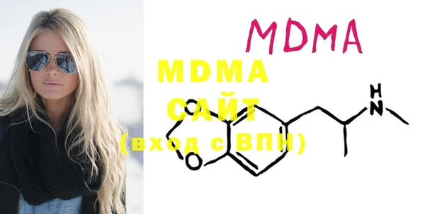 индика Нефтекумск